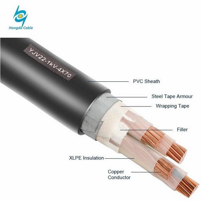 Low Voltage Copper Cable 16mm 25mm 35mm 150mm 2 Core 3 Core 4 Core