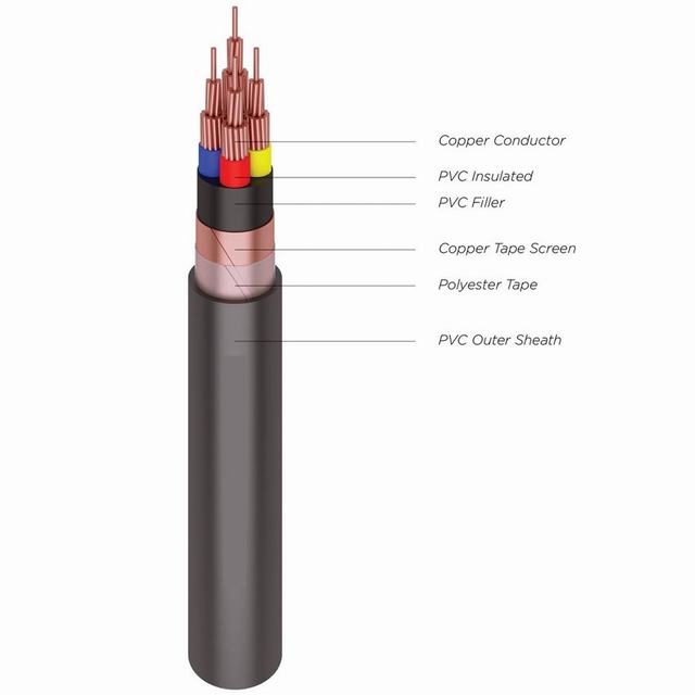 
                                 Nysy Cu/PVC/CTS/PVC Conductor de cobre aislados con PVC, Cables de baja tensión                            