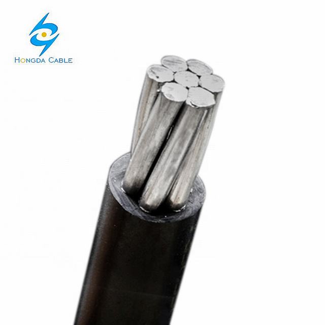 Single Core Aluminum Electrical Wire