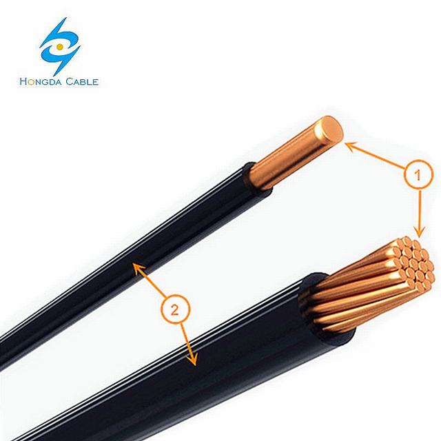  Núcleo sólido Cable Conductor de cobre de 25mm2 Cable eléctrico