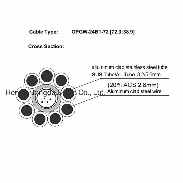 
                                 Cavo di fibra ottica 12core 24core 48core di comunicazione del tubo 20% Acs Opgw dell'acciaio inossidabile                            