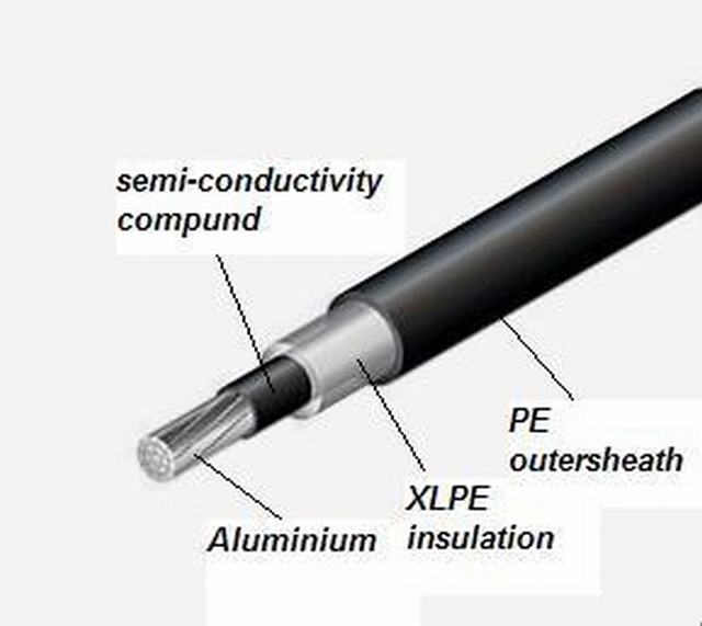  Aluminiumleiter 15kv XLPE Isolier-ABC-elektrische kabel (JKLYJ)