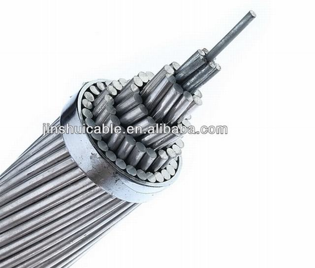 AAC Bare Conductor All Aluminum Conductor