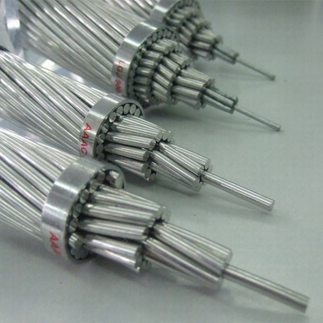 ACSR Conductors for High Voltage Cable