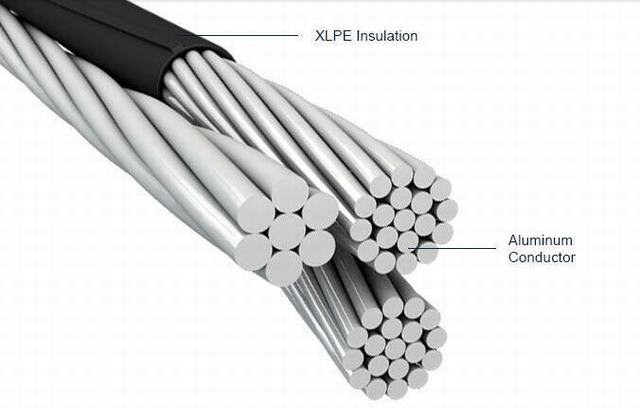  заводская цена ПВХ XLPE короткого замыкания антенного кабеля в комплекте кабель ABC