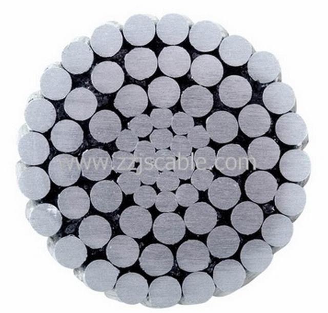 Henan Jinshui AAAC Conductor Bundled Cable for Sale