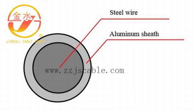  Obenliegendes Kabel-plattierter Aluminiumstahl