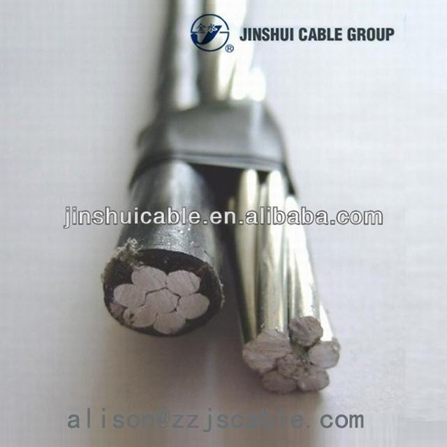 Raw Material for Power Cable