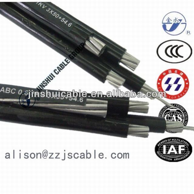 Standard Power Cable Sizes From Manufacturer with Good Quality