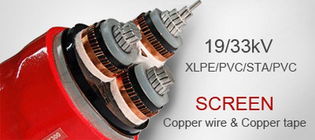  XLPE Energien-Kabel mit Cer CCC-ISO für Verkauf